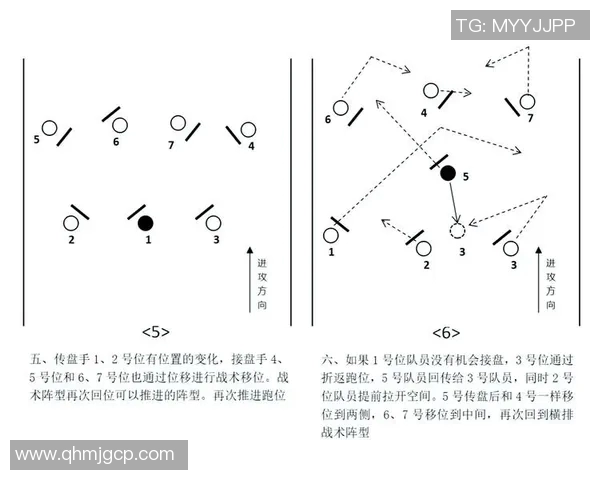 武汉飞盘队中路突破分析：优劣势及战术调整探讨