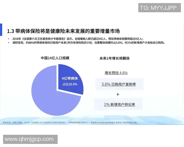 创新科技助力运动健康全面提升 运动用品发展趋势与未来展望