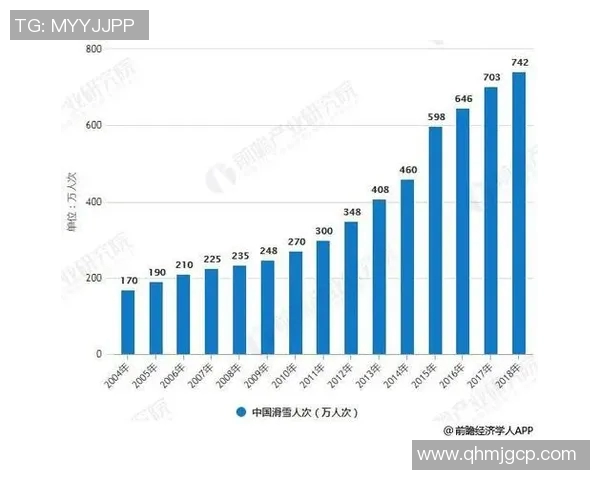 意甲球队的利益分配图解与商业模式发展分析