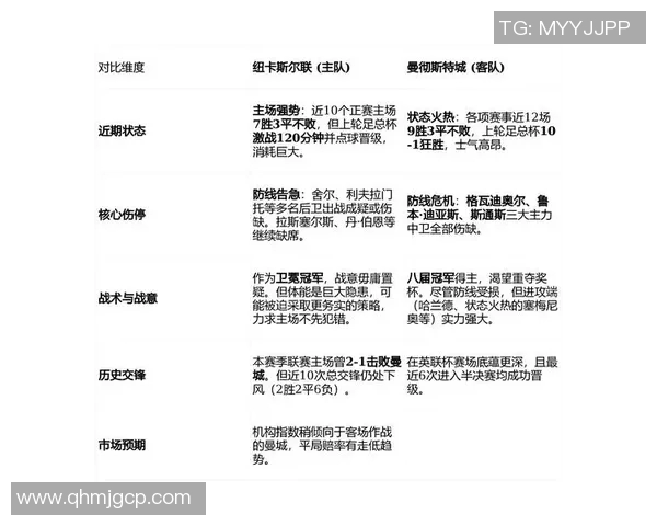新赛事规则详解与参赛要求分析：全面解析比赛流程与评分标准