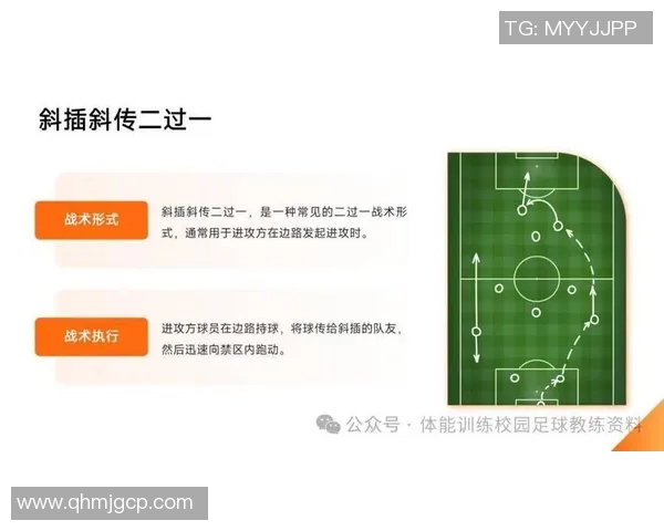 南京足球队的默契配合探讨与战术分析助力球队提升竞技水平