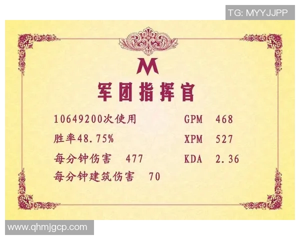 DOTA2新手必看状态解析与提升技巧全攻略