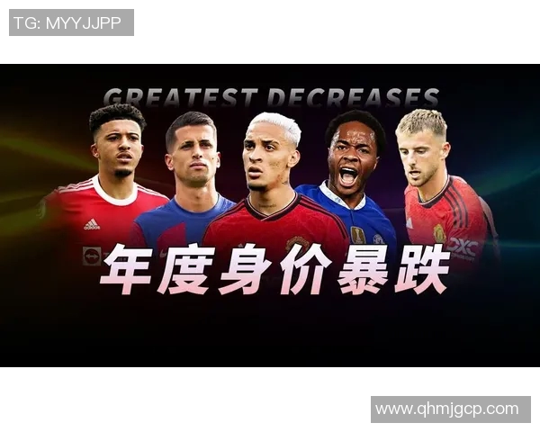 世界足球明星身价波动分析及其背后原因探讨